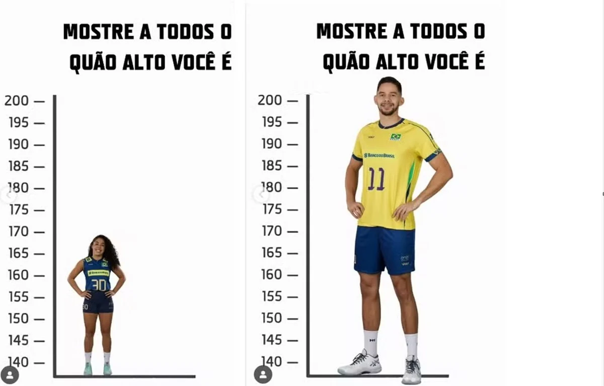Trend - Mostre o quão alto você é