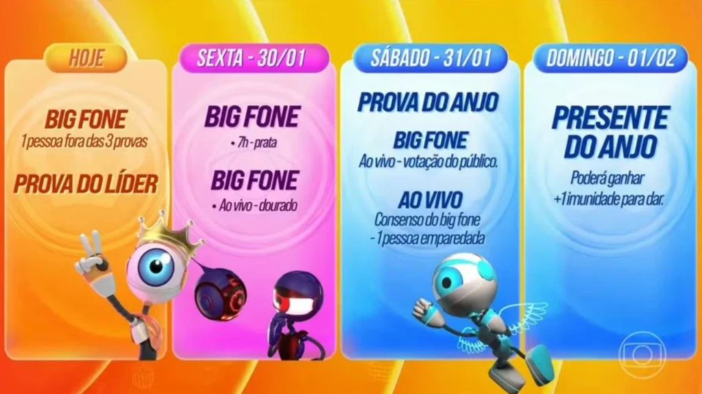 Dinâmica da Semana -BBB 26