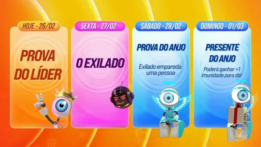 Dinâmica da Semana - BBB 26